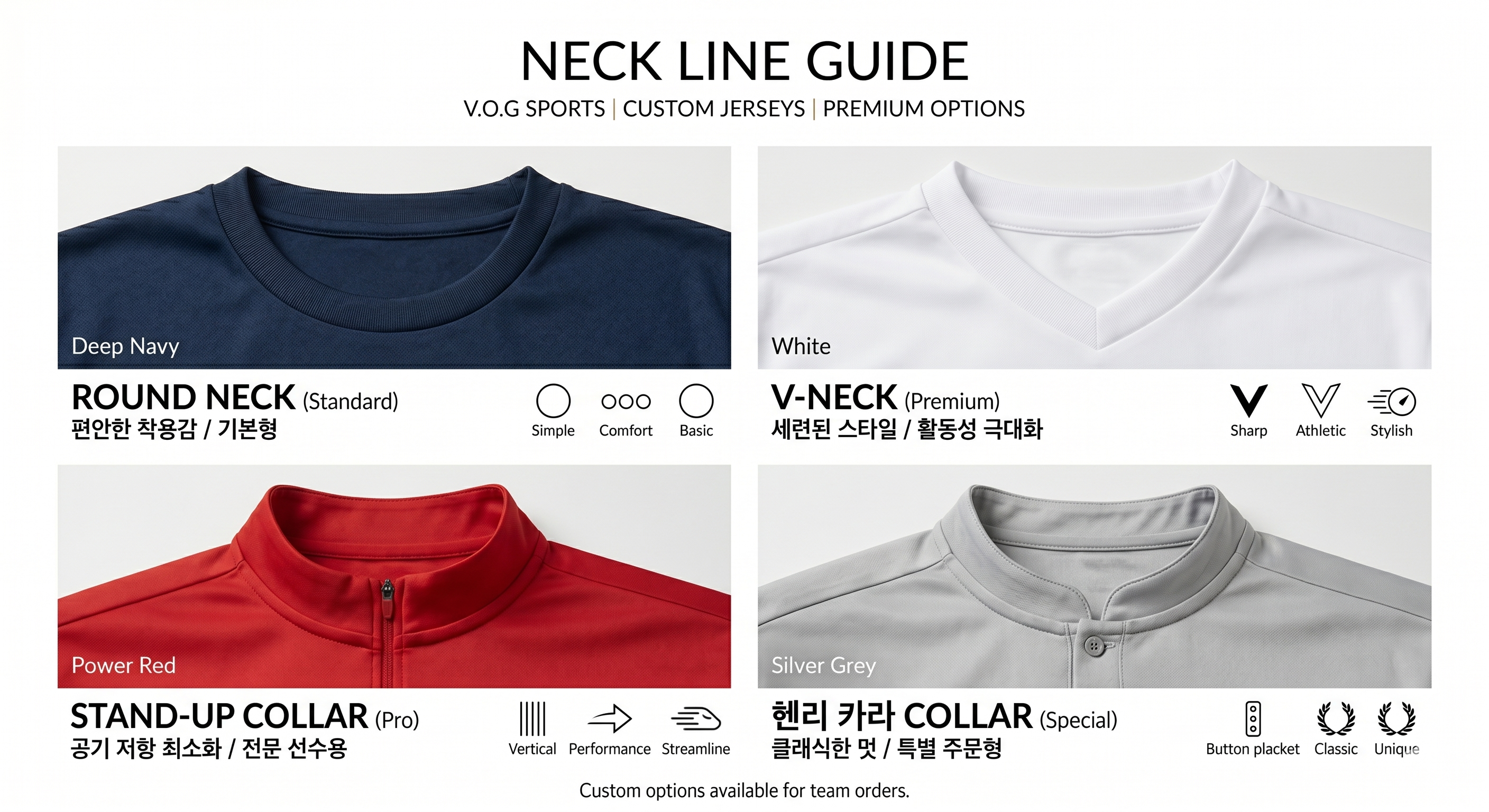 Neck Type