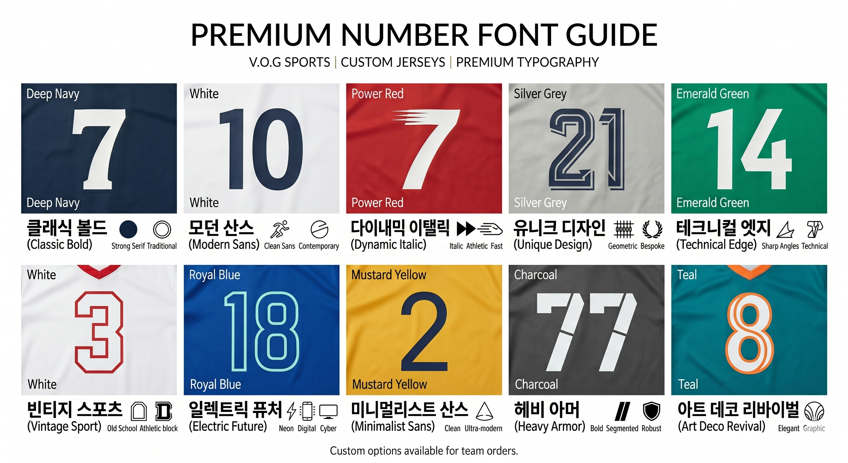 Number Font