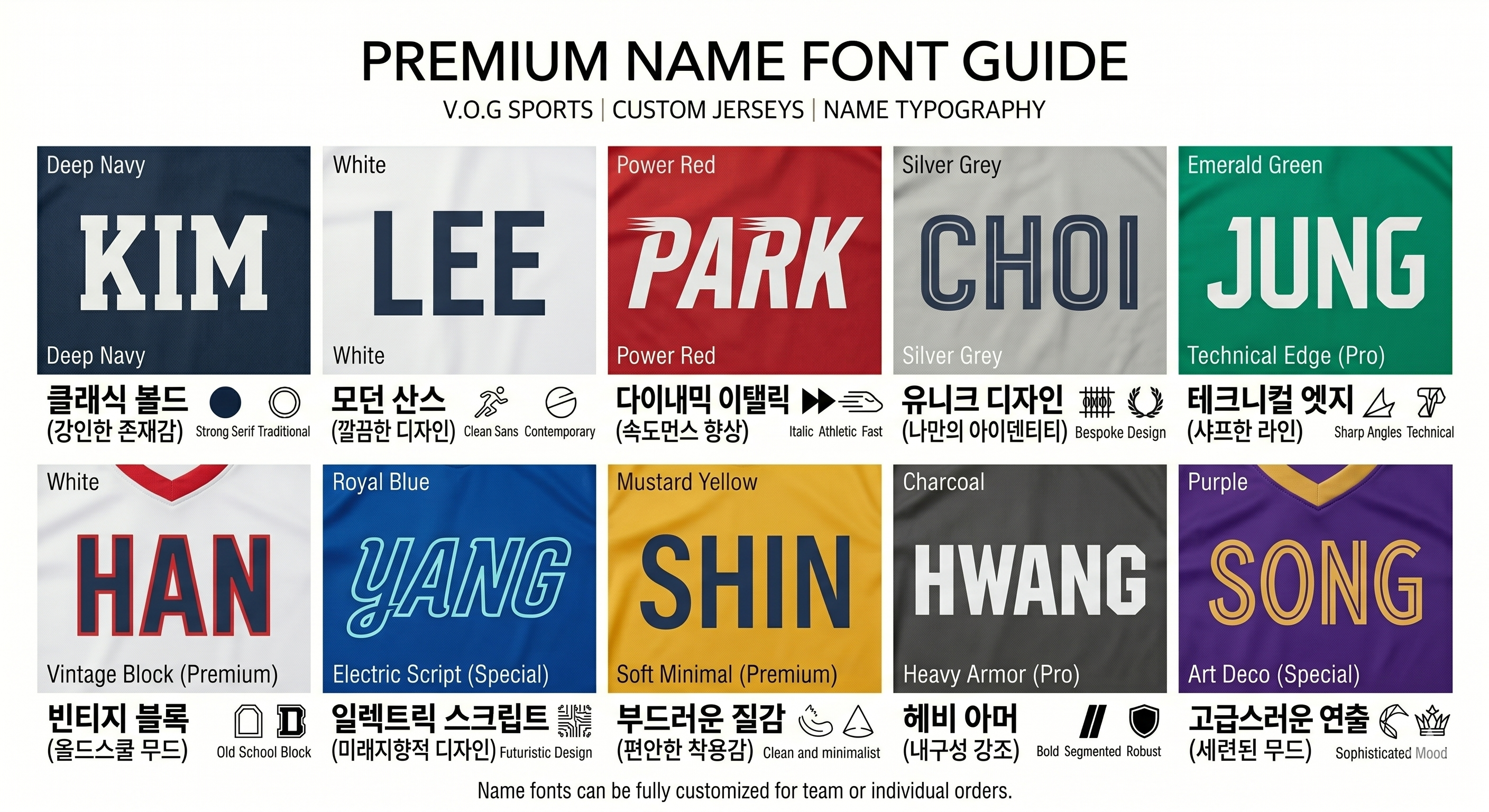 Name Font